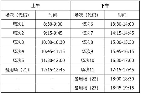           　　　　2.口试考试时间:CET-SET4考试时间为5月24日，CET-SET6考试时间为5月25日，具体场次安排如下：        