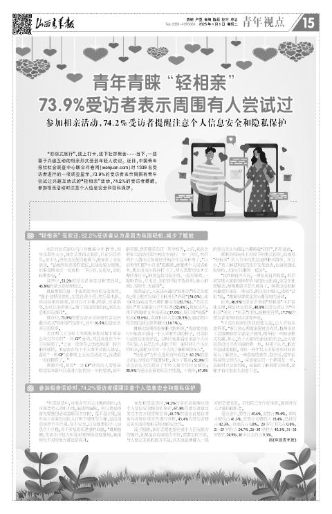 山西青年报2025年04月01日头版