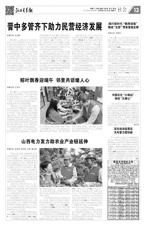 山西青年报2025年05月23日头版